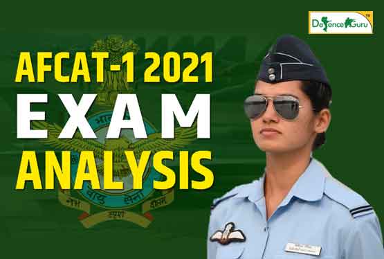 AFCAT-1 2021 Exam Analysis | Difficulty Level of Questions