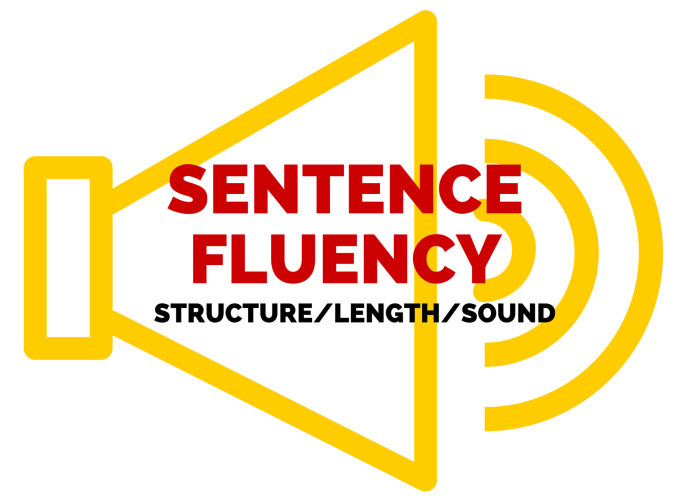 Fluency in Language