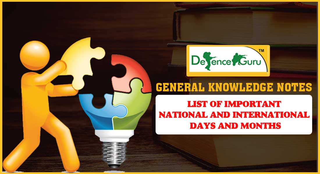 List of important National and International Days and Months