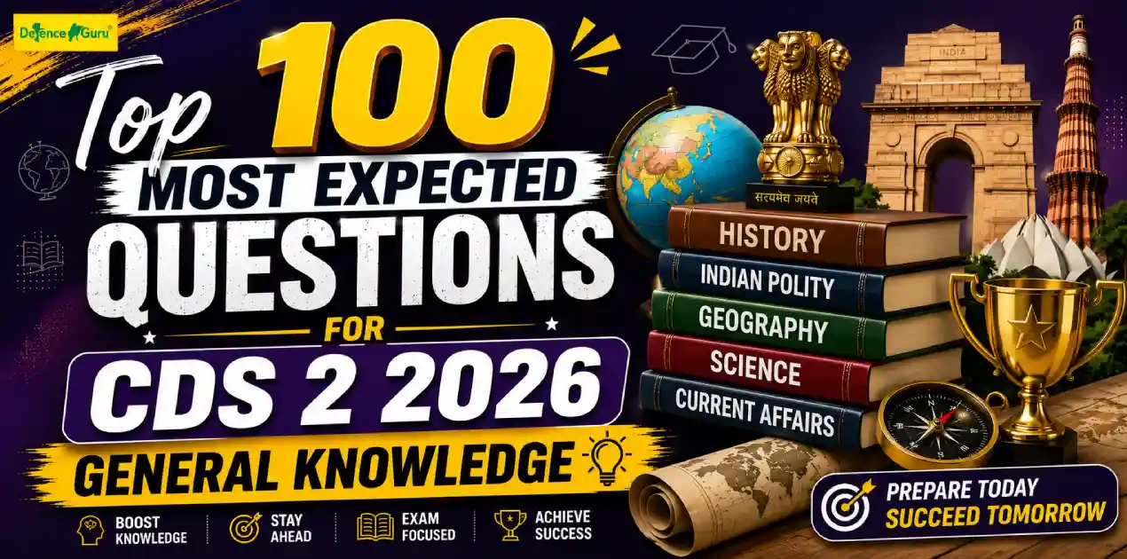 CDS 2 2026 GK Questions