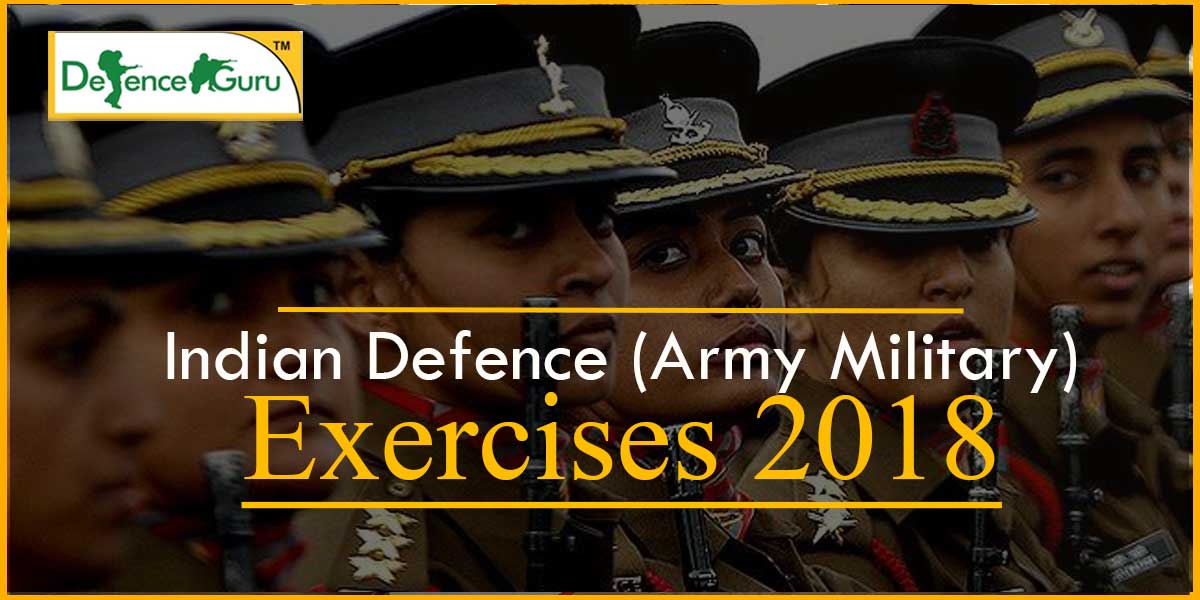 Indian Defence Exercises 2018 with Other Countries