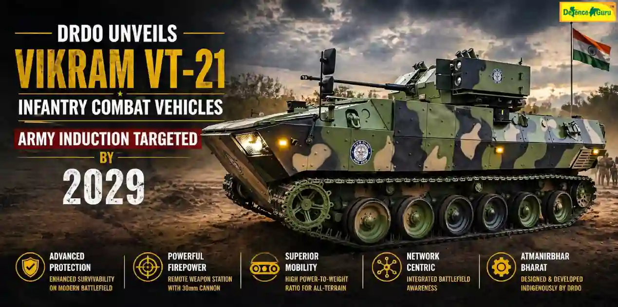 DRDO Unveils ‘Vikram VT-21’