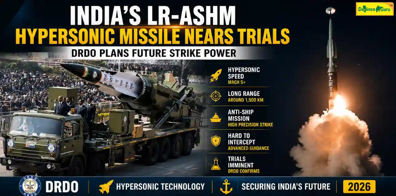 DRDO LR AShM hypersonic missile India