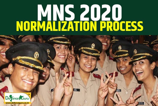 MNS 2020 Exam Normalization Process